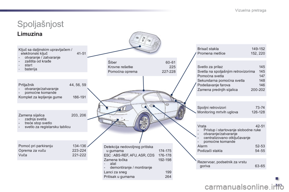 Peugeot 508 2014 Uputstvo za upotrebu (in Serbian) 361
508_sr_Chap12_recherche-visuelle_ed02-2014
Vizuelna pretraga
Spoljašnjost
Ključ sa daljinskim upravljačem / elektronski ključ 4 1-51
-
o
tvaranje / zatvaranje
-
z
aštita od krađe
-
Peugeot 508 2014 Uputstvo za upotrebu (in Serbian) 361
508_sr_Chap12_recherche-visuelle_ed02-2014
Vizuelna pretraga
Spoljašnjost
Ključ sa daljinskim upravljačem / elektronski ključ 4 1-51
-
o
tvaranje / zatvaranje
-
z
aštita od krađe
-