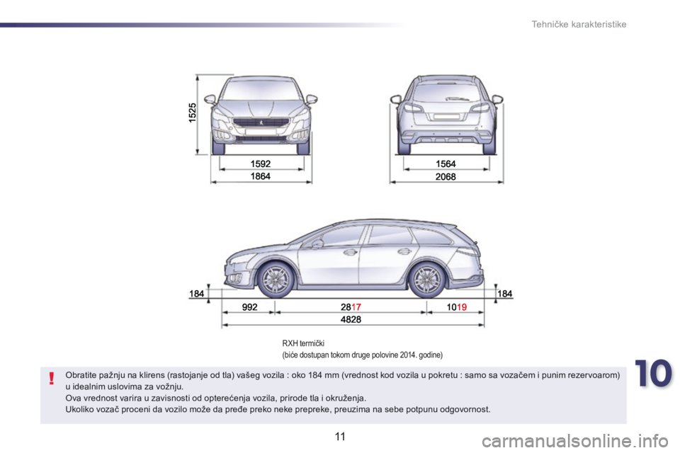 Peugeot 508 2014  Uputstvo za upotrebu (in Serbian) 10
Tehničke karakteristike
11
508-add_sr_Chap10_caracteristiques-techniques_ed01-2014
      R X H   t e r m i č k i   (biće dostupan tokom druge polovine 2014. godine)  
      Obratite pažnju na k