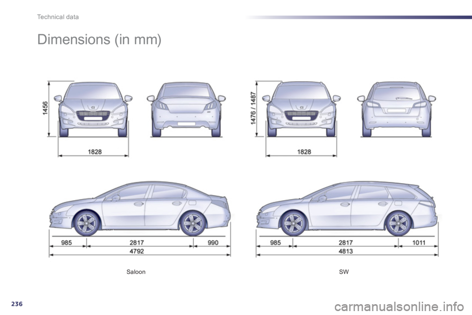 Peugeot 508 2013  Owners Manual - RHD (UK, Australia) 236
Technical data
Saloon  SW  
 
 
 
 
 
 
Dimensions (in mm)  
