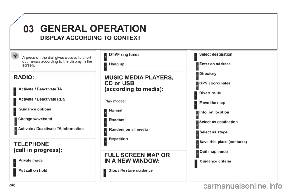 Peugeot 508 2013  Owners Manual - RHD (UK, Australia) 
248
03
 A press on the dial gives access to short-cut menus according to the display in the screen.  
 GENERAL OPERATION
       
DISPLAY ACCORDING TO CONTEXT 
Select destination 
Enter an address
Dir