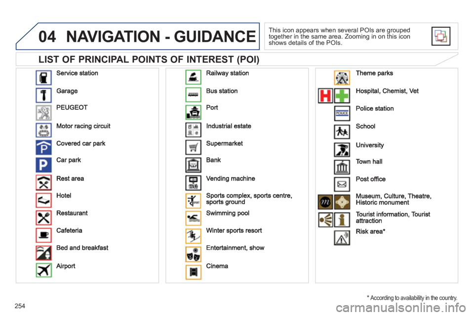 Peugeot 508 2013  Owners Manual - RHD (UK, Australia) 
254
04
  
LIST OF PRINCIPAL POINTS OF INTEREST (POI) 
NAVIGATION - GUIDANCE 
 This icon appears when several POIs are grouped
together in the same area. Zooming in on this icon shows details of the P