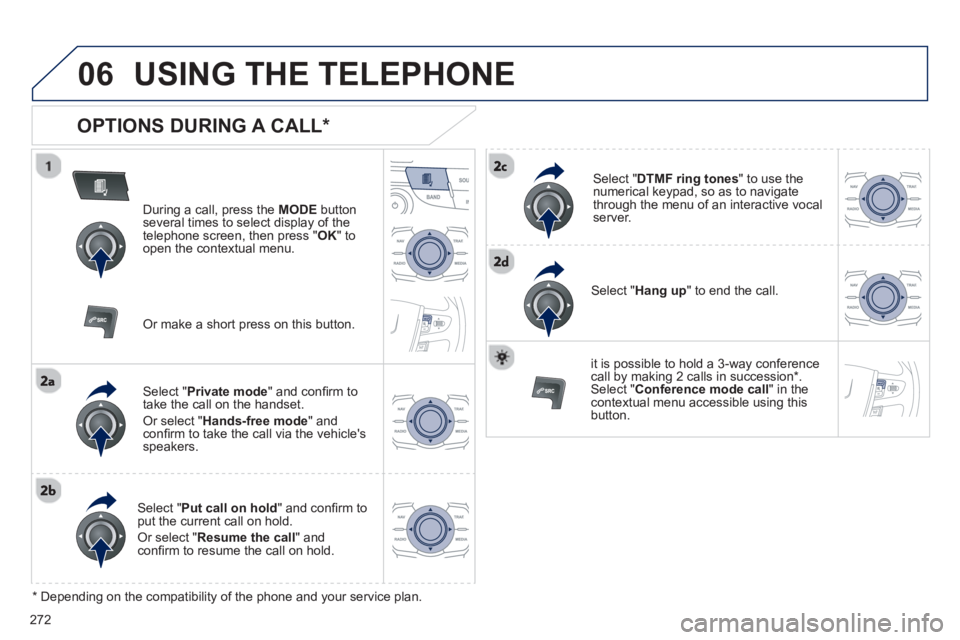 Peugeot 508 2013  Owners Manual - RHD (UK, Australia) 
272

06USING THE TELEPHONE
  
OPTIONS DURING A CALL *  
During a call, press the  MODE  button 
several times to select display of the
telephone screen, then press " 
OK  " to 
open the contextual me