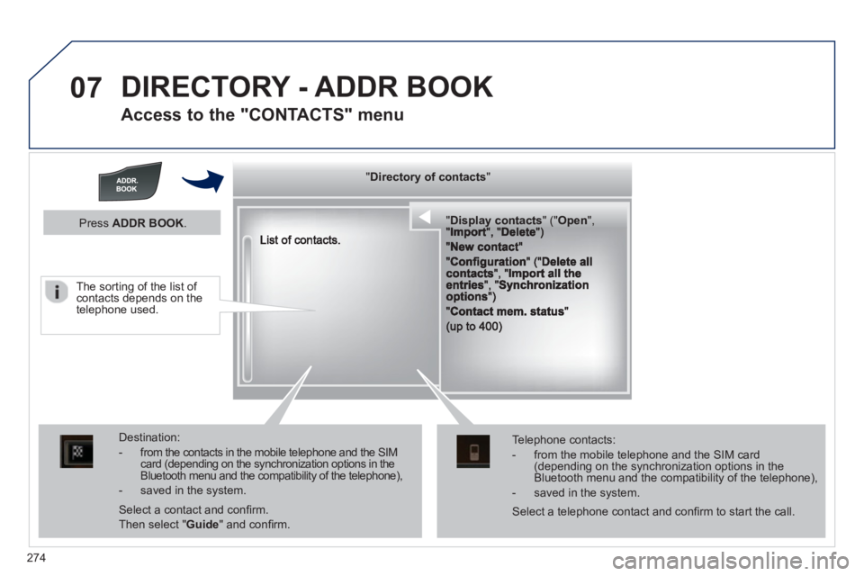 Peugeot 508 2013  Owners Manual - RHD (UK, Australia) 
274

07 DIRECTORY - ADDR BOOK
  
Access to the "CONTACTS" menu 
 
  """"""""yyyyyDirectory of contactsDirectory of contactsDirectory of contactsDirectory of contactsDirectory of contactsDirectory of 