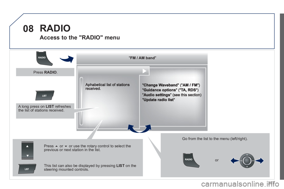 Peugeot 508 2013  Owners Manual - RHD (UK, Australia) 
277

08 RADIO 
       
Access to the "RADIO" menu 
""""""""FM / AM bandFM / AM bandFM / AM bandFM / AM bandFM / AM bandFM / AM bandFM / AM bandFM / AM bandFM / AM bandFM / AM bandFM / AM bandFM / AM 