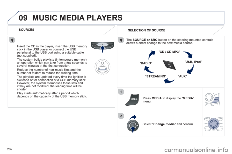 Peugeot 508 2013  Owners Manual - RHD (UK, Australia) 
282
09MUSIC MEDIA PLAYERS 
   SOURCES  
  Insert the 
CD in the player, insert the USB memorystick in the USB player or connect the USBperipheral to the USB port using a suitable cable (not supplied)