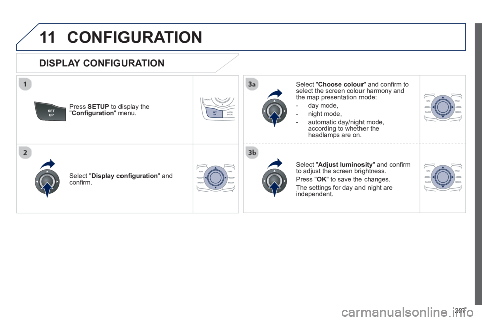 Peugeot 508 2013  Owners Manual - RHD (UK, Australia) 
287
11CONFIGURATION 
Press  SETUP  to display the"Con ﬁ guration  " menu.   
Select " Choose colour" and conﬁ rm torselect the screen colour harmony and 
the map presentation mode: 
  -   da
y mo