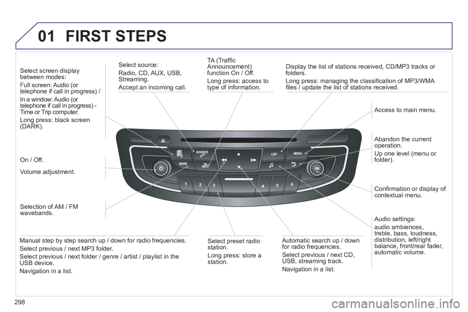 Peugeot 508 2013  Owners Manual - RHD (UK, Australia) 298
01  FIRST STEPS
 
 
TA (Trafﬁ c
Announcement) 
function On / Off.
Long press: access to
type of information.     
Displa
y the list of stations received, CD/MP3 tracks or 
folders.
Lon
g press: 