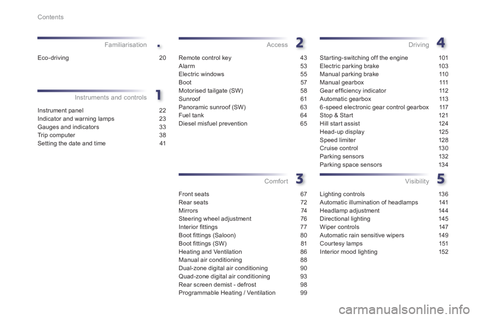 Peugeot 508 2013  Owners Manual - RHD (UK, Australia) .
Contents
Instrument panel 22
Indicator and warning lamps 23
Gauges and indicators 33
Tr ip computer 38
Setting the date and time  41
Instruments and controlsFamiliarisation
Remote control key 43
Ala