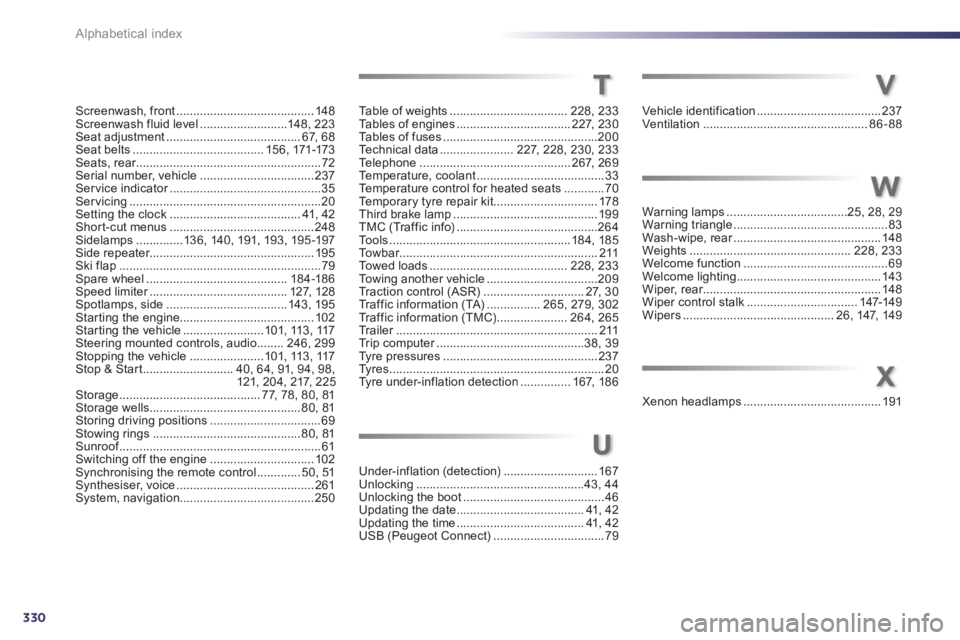 Peugeot 508 2013  Owners Manual - RHD (UK, Australia) 330Alphabetical index
Screenwash, front .........................................148Screenwash fluid level ..........................148,223Seat adjustment........................................67,68