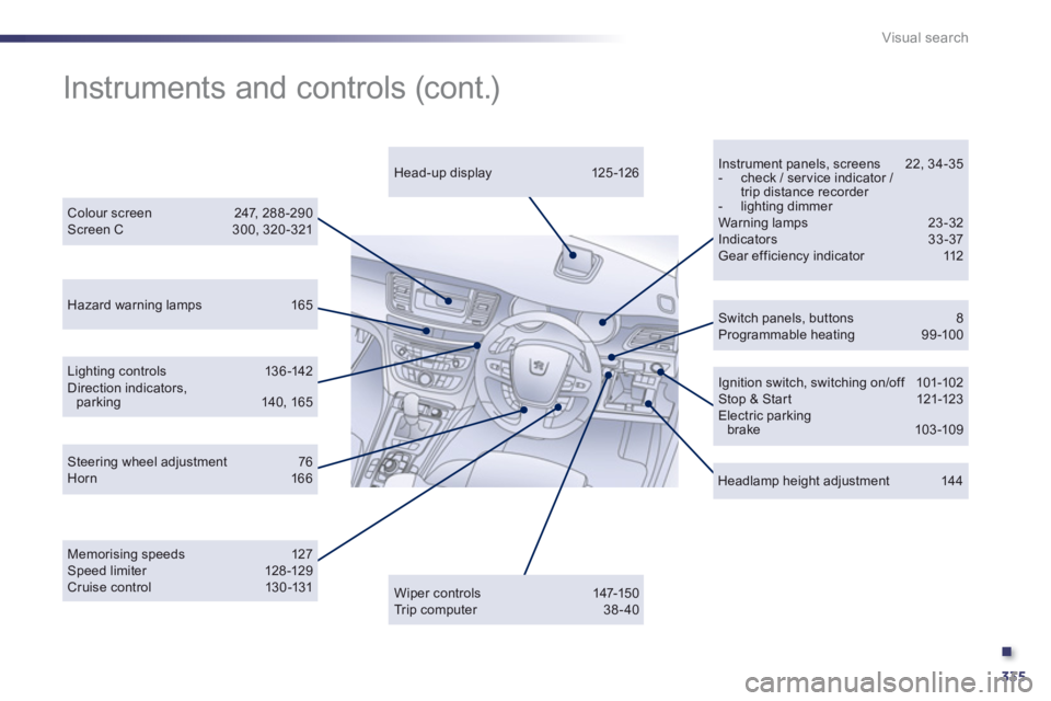 Peugeot 508 2013  Owners Manual - RHD (UK, Australia) .
335
Visual search
Instrument panels, screens  22, 34-35 -  check / ser vice indicator / trip distance recorder -  lighting dimmer 
 Warning lamps  23 -32 Indicators 33-37 Gear efficiency indicator  
