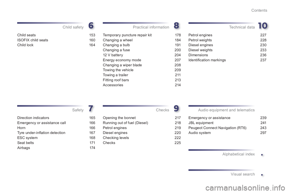 Peugeot 508 2013  Owners Manual - RHD (UK, Australia) .
.
Contents
Child seats  153
ISOFIX child seats  160
Child lock  164
Child safety
Direction indicators 165
Emergency or assistance call  166
Horn 166
Tyre under-inﬂ ation detection  167
ESC system 