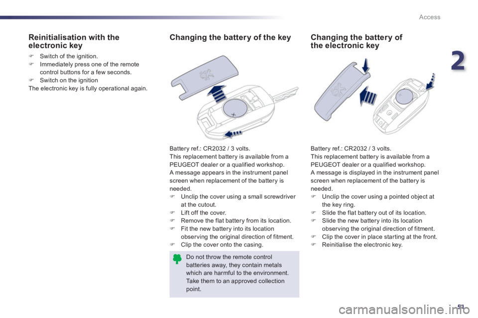 Peugeot 508 2013 Owners Manual - RHD (UK, Australia) 2
51
Access
Changing the battery of the key
Battery ref.: CR2032 / 3 volts.
This replacement battery is available from a PEUGEOT dealer or a qualified workshop.
A message appears in the instrument p Peugeot 508 2013 Owners Manual - RHD (UK, Australia) 2
51
Access
Changing the battery of the key
Battery ref.: CR2032 / 3 volts.
This replacement battery is available from a PEUGEOT dealer or a qualified workshop.
A message appears in the instrument p