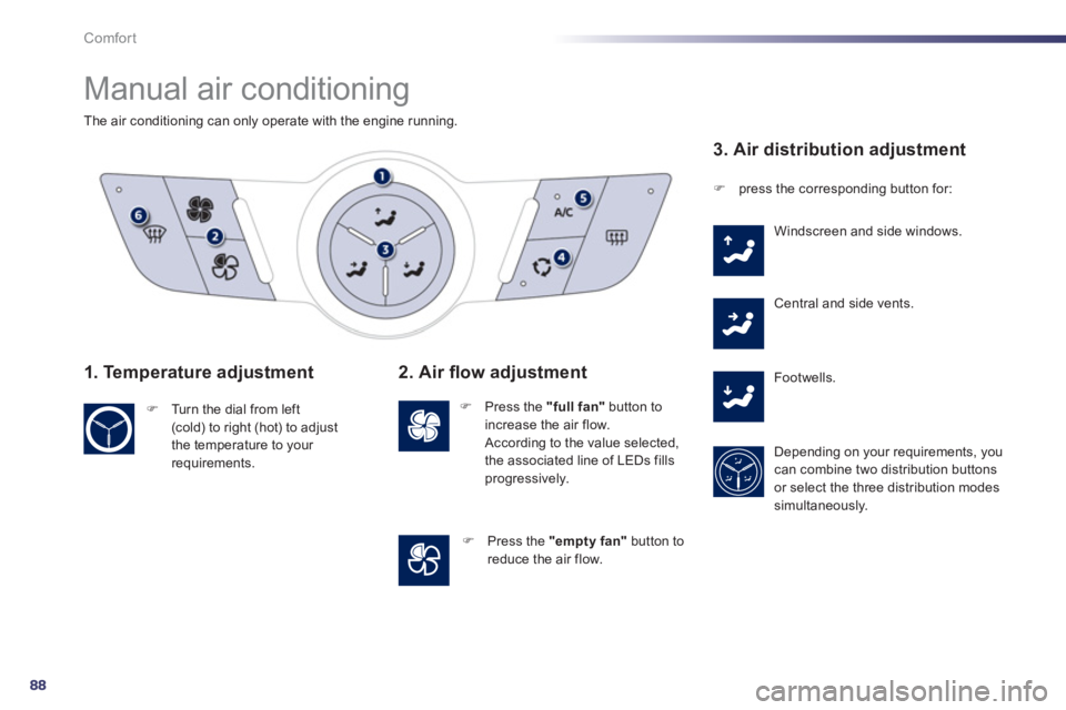 Peugeot 508 2013  Owners Manual - RHD (UK, Australia) 88
Comfort
  Manual air conditioning 
The air conditioning can only operate with the engine running.
1. Temperature adjustment 
F 
 Turn the dial from left(cold) to right (hot) to adjust
the temperatu