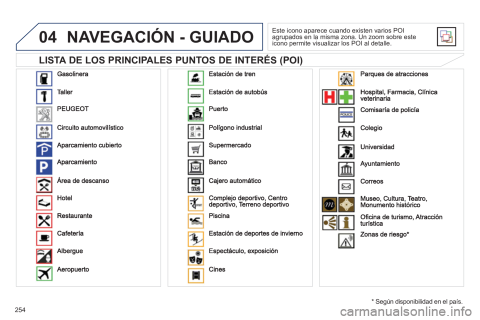 Peugeot 508 2013  Manual del propietario (in Spanish) 254
04
   
LISTA DE LOS PRINCIPALES PUNTOS DE INTERÉS (POI) 
NAVEGACIÓN - GUIADO
 
Este icono aparece cuando existen varios POI 
agrupados en la misma zona. Un zoom sobre este 
icono permite visuali