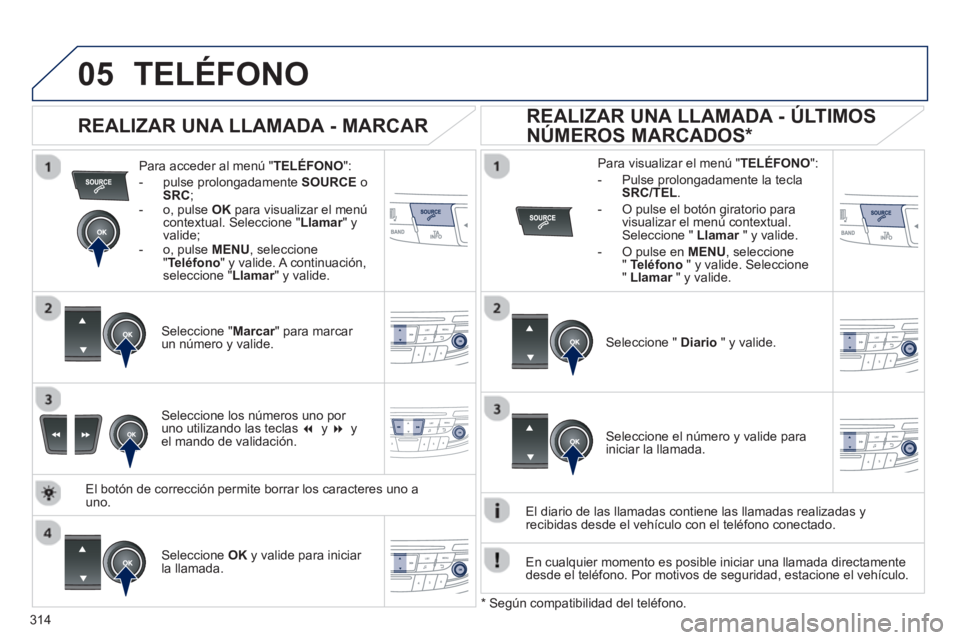Peugeot 508 2013 Manual del propietario (in Spanish) 314
05TELÉFONO
Para acceder al menú "TELÉFONO":
- pulse prolon
gadamente SOURCE
oSRC
;
- o, pulse OKpara visualizar el menúcontextual. Seleccione "Llamar
" yrvalide;
- o, pulse MEN Peugeot 508 2013 Manual del propietario (in Spanish) 314
05TELÉFONO
Para acceder al menú "TELÉFONO":
- pulse prolon
gadamente SOURCE
oSRC
;
- o, pulse OKpara visualizar el menúcontextual. Seleccione "Llamar
" yrvalide;
- o, pulse MEN