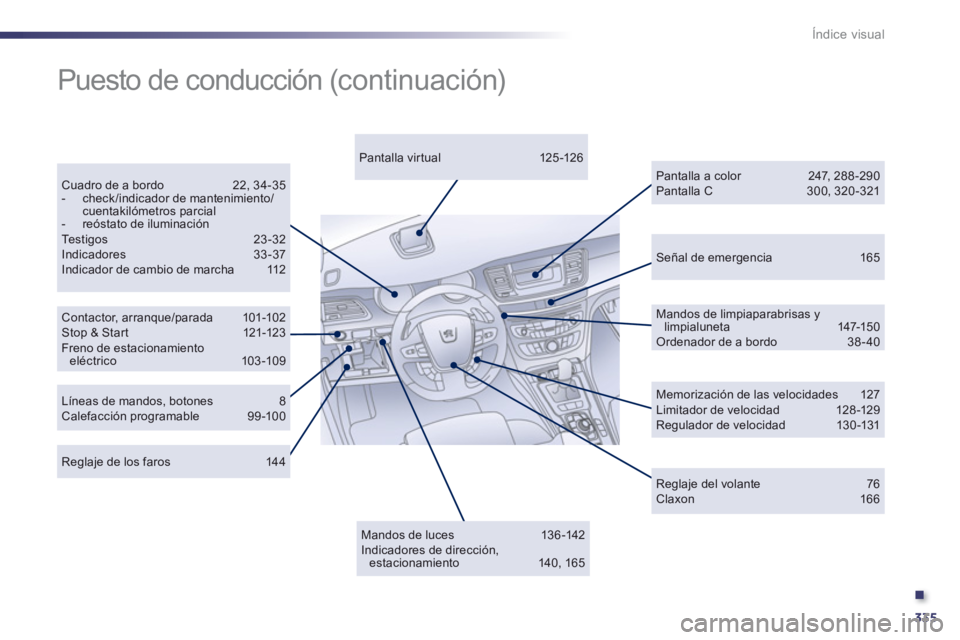 Peugeot 508 2013  Manual del propietario (in Spanish) .
335
Índice visual
Señal de emergencia 165  
Contactor, arranque/parada  101-102Stop & St ar t 121-123Freno de estacionamiento eléctrico 103-10 9 
Cuadro de a bordo  22, 34-35-  check/indicador de