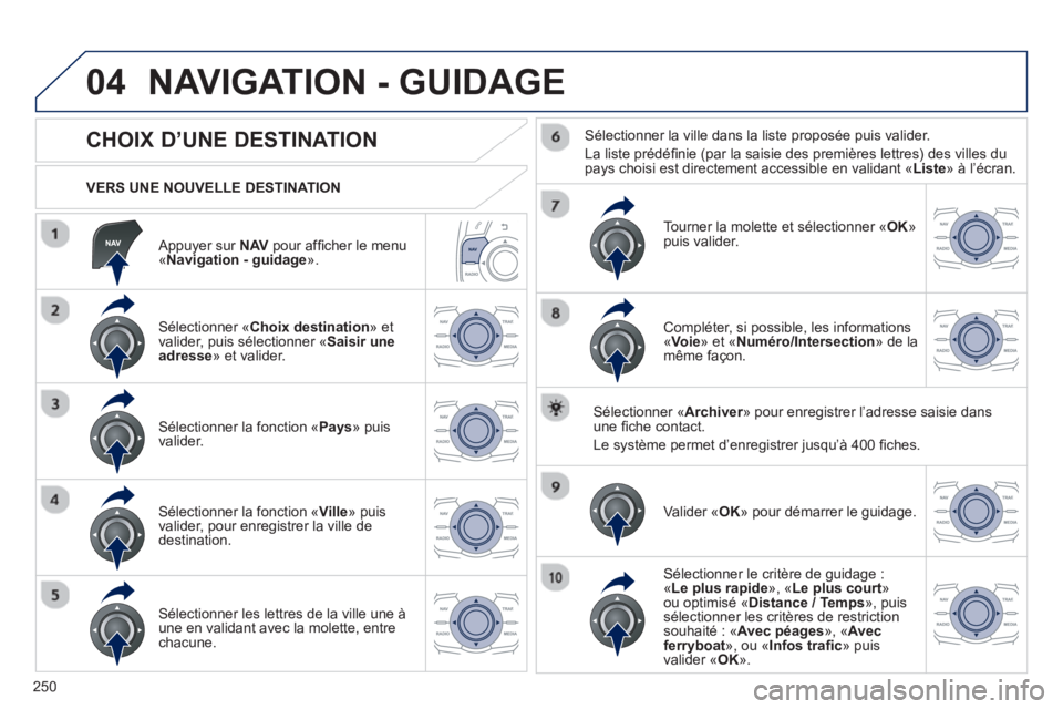 Peugeot 508 2013 Manuel du propriétaire (in French) 250
04
Appuyer sur NAVpour affi cher le menu «Navigation - guidage».
VERS UNE NOUVELLE DESTINATION
NAVIGATION - GUIDAGE
CHOIX D’UNE DESTINATION
Sélectionne Peugeot 508 2013 Manuel du propriétaire (in French) 250
04
Appuyer sur NAVpour affi cher le menu «Navigation - guidage».
VERS UNE NOUVELLE DESTINATION
NAVIGATION - GUIDAGE
CHOIX D’UNE DESTINATION
Sélectionne