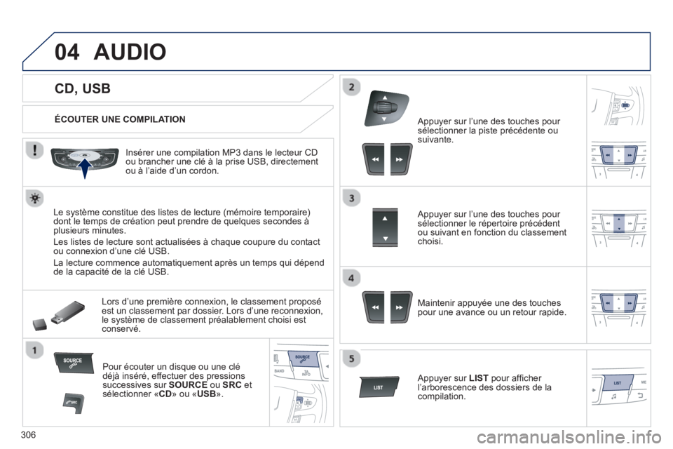 Peugeot 508 2013 Manuel du propriétaire (in French) 306
04
CD, USB
AUDIO
ÉCOUTER UNE COMPILATION
Insérer une compilation MP3 dans le lecteur
CD ou brancher une clé à la prise USB, directementou à l’aide d’u Peugeot 508 2013 Manuel du propriétaire (in French) 306
04
CD, USB
AUDIO
ÉCOUTER UNE COMPILATION
Insérer une compilation MP3 dans le lecteur
CD ou brancher une clé à la prise USB, directementou à l’aide d’u