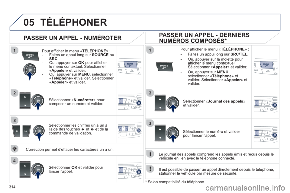 Peugeot 508 2013 Manuel du propriétaire (in French) 314
05TÉLÉPHONER
Pour affi cher le menu « TÉLÉPHONE»:- Faites un appui long sur SOURCEouSRC
.
- Ou, appuyer sur OK
pour affi cher
le menu contextuel. SÈlectionner ´ Appeler» et Peugeot 508 2013 Manuel du propriétaire (in French) 314
05TÉLÉPHONER
Pour affi cher le menu « TÉLÉPHONE»:- Faites un appui long sur SOURCEouSRC
.
- Ou, appuyer sur OK
pour affi cher
le menu contextuel. SÈlectionner ´ Appeler» et