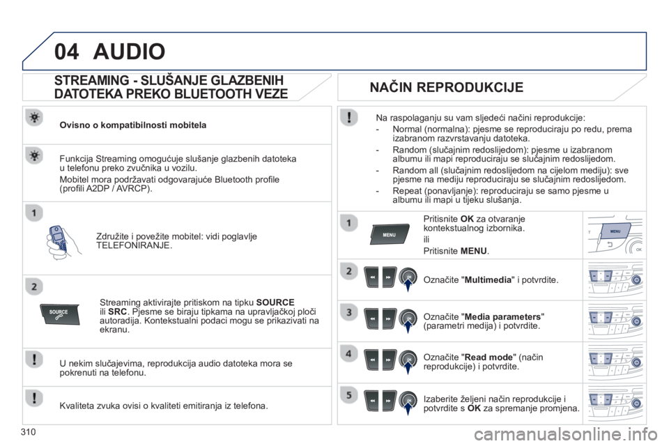 Peugeot 508 2013  Vodič za korisnike (in Croatian) 310
04AUDIO 
   
 
 
 
 
 
STREAMING - SLUŠANJE GLAZBENIH 
DATOTEKA PREKO BLUETOOTH VEZE 
Ovisno o kompatibilnosti mobitela
Združite i povežite mobitel: vidi po
glavlje
TELEFONIRANJE.   Funkci
ja S