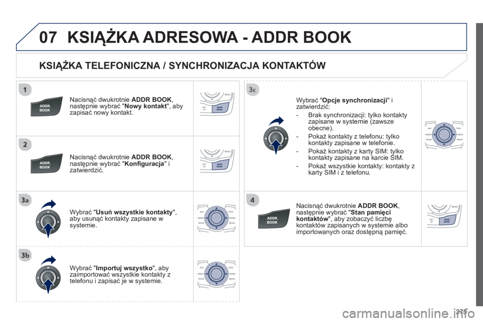 Peugeot 508 2013  Instrukcja Obsługi (in Polish) 275
07
   
KSIĄŻKA TELEFONICZNA / SYNCHRONIZACJA KONTAKTÓW 
 
 
Nacisnąć dwukrotnie  ADDR BOOK ,następnie wybrać "Nowy kontakt 
", aby zapisać nowy kontakt.
   
Nacisnąć dwukrotnie  
ADDR BO
