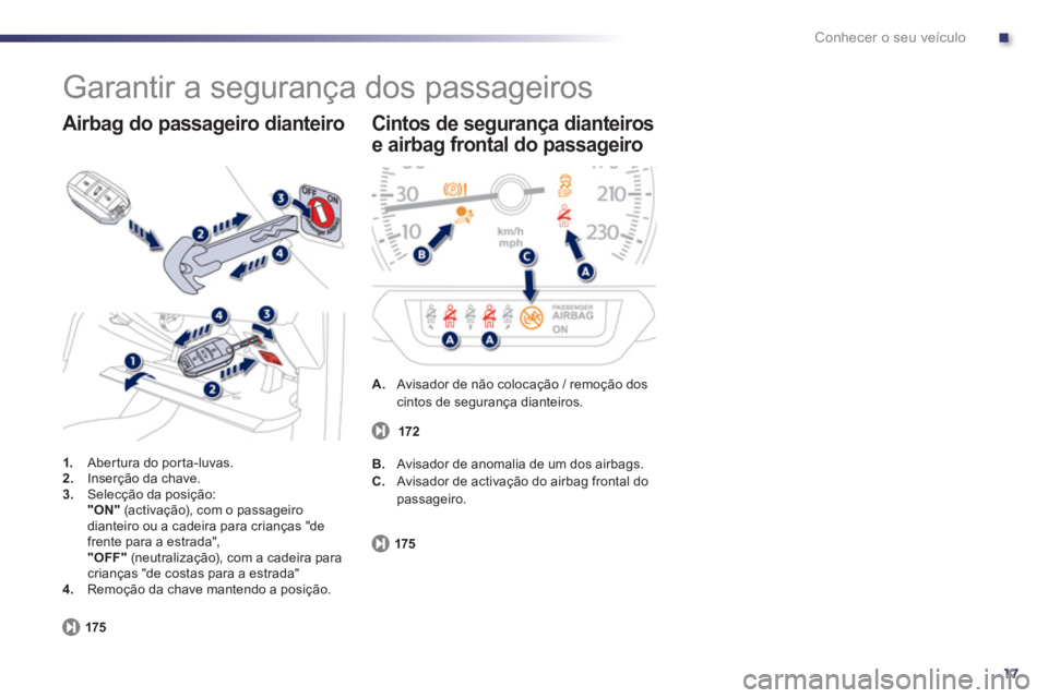 Peugeot 508 2013  Manual do proprietário (in Portuguese) .
17
Conhecer o seu veículo
  Garantir a segurança dos passageiros 
1. 
 Abertura do por ta-luvas. 2.Inserção da chave.3.Selecção da posição:  "ON"(activação), com o passageiro dianteiro ou 
