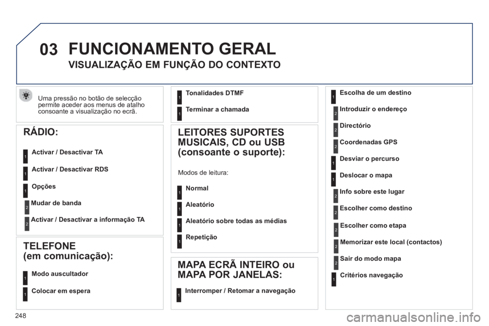 Peugeot 508 2013  Manual do proprietário (in Portuguese) 248
03
Uma pressão no botão de selecção permite aceder aos menus de atalhoconsoante a visualização no ecrã.  
 
FUNCIONAMENTO GERAL 
 
 
 
 
 
 
 
VISUALIZAÇÃO EM FUNÇÃO DO CONTEXTO 
Escolh