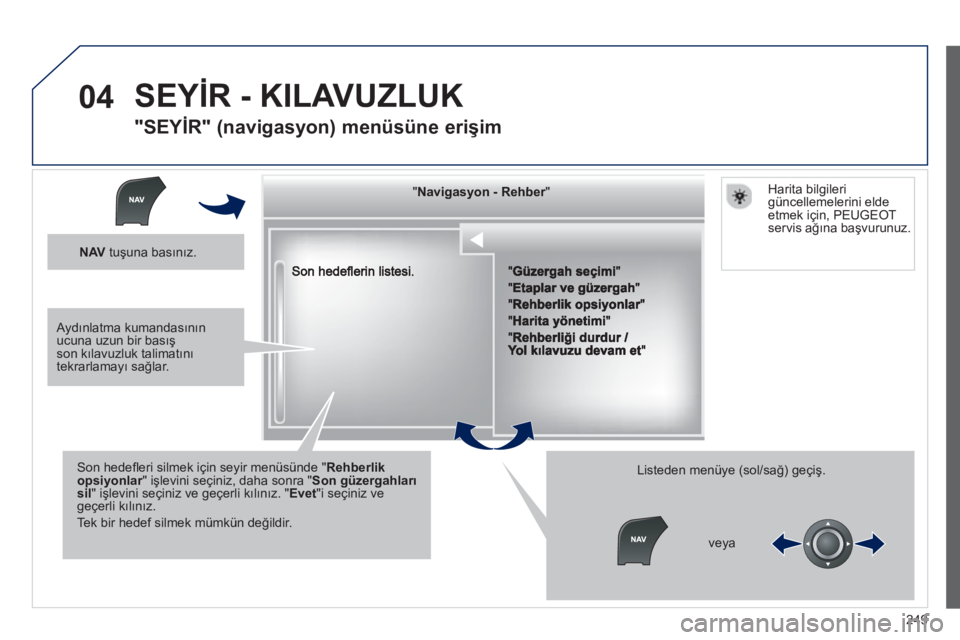 Peugeot 508 2013  Kullanım Kılavuzu (in Turkish) 
249
04
""""""""""""gygygygygyNavigasyon  RehberNavigasyon RehberNavigasyon RehberNavigasyon RehberNavigasyon RehberNavigasyon - RehberNavigasyon - RehberNavigasyon - RehberNavigasyon - RehberNavigasy