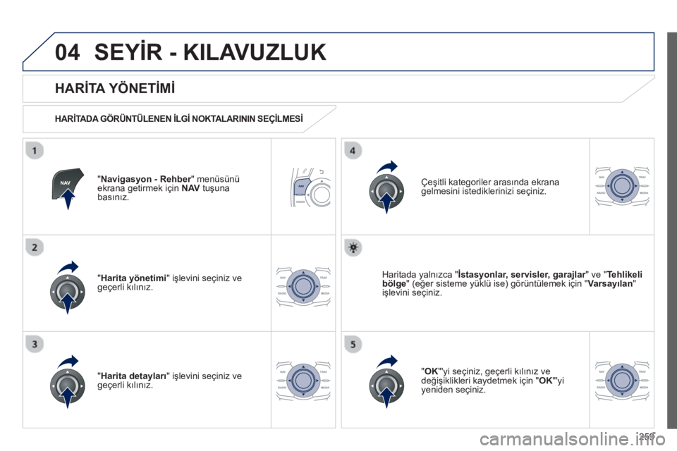 Peugeot 508 2013  Kullanım Kılavuzu (in Turkish) 
259
04SEYİR - KILAVUZLUK
"Navigasyon - Rehber" menüsünü rekrana getirmek için  NAV 
 tu şunabasın ız.   
  HAR İTA YÖNET İM İ 
  
HAR İTADA GÖRÜNTÜLENEN  İLG İ NOKTALARININ SEÇİLM