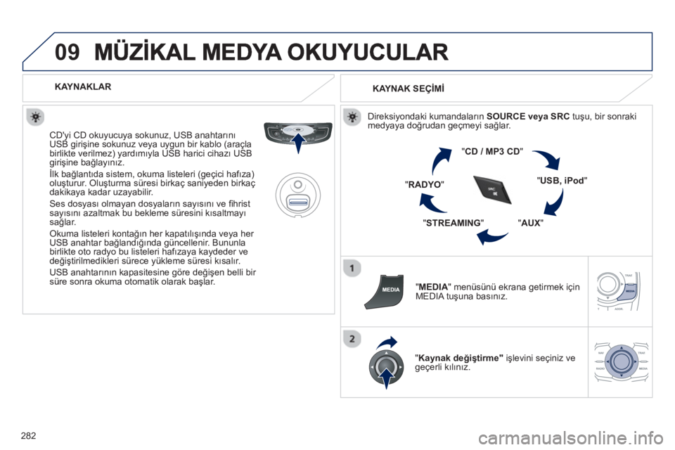 Peugeot 508 2013  Kullanım Kılavuzu (in Turkish) 
282
09
   KAYNAKLAR  
  
CDyi CD okuyucuya sokunuz, USB anahtar ın ı USB giri şine sokunuz veya uygun bir kablo (araçla 
birlikte verilmez) yard ım ıyla USB harici cihaz ı USB
giri şine ba 