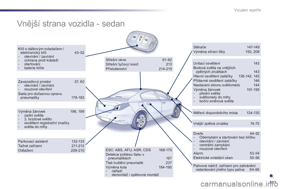Peugeot 508 2013  Návod k obsluze (in Czech) .
331
Vizuální rejstřík
 
Vnější strana vozidla - sedan  
Klíč s dálkovým ovladačem / elektronický klíč 43-52-  otev