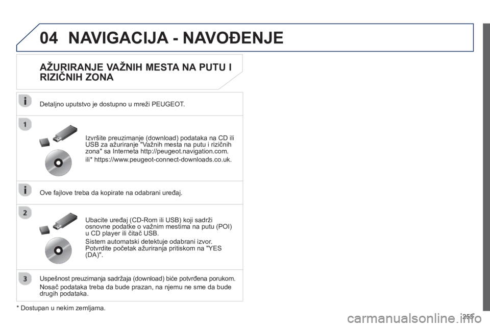 Peugeot 508 2013  Упутство за употребу (in Serbian) 
255
04NAVIGACIJA - NAVOĐENJE 
  
AŽURIRANJE VAŽNIH MESTA NA PUTU I 
RIZI ČNIH ZONA 
  Detaljno uputstvo je dostupno u mreži PEUGEOT.    
  
Ove fajlove treba da kopirate na odabrani ure đaj. 
 