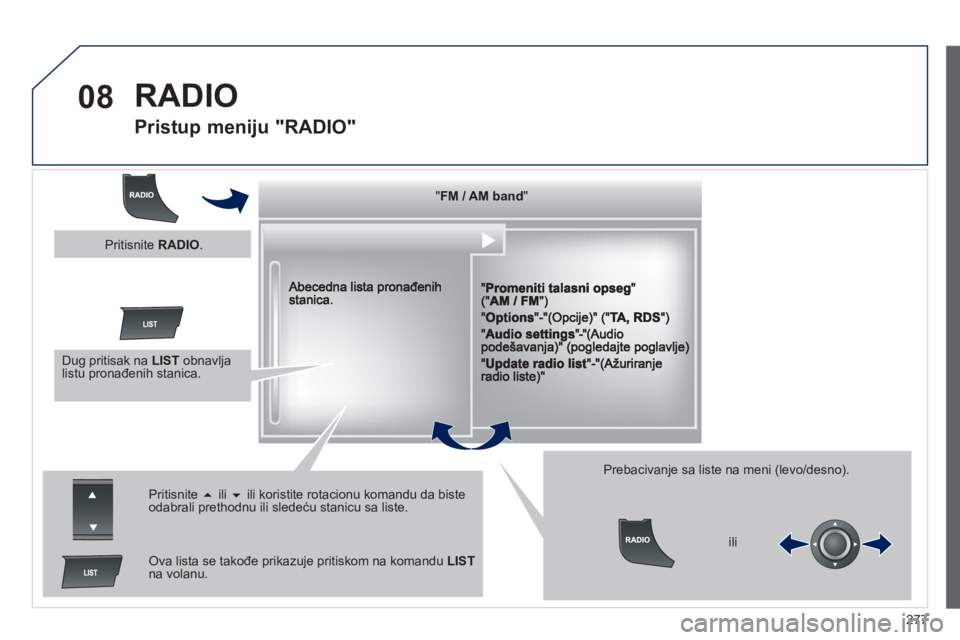 Peugeot 508 2013  Упутство за употребу (in Serbian) 
277

08 RADIO 
       
Pristup meniju "RADIO" 
""""""""FM / AM bandFM / AM bandFM / AM bandFM / AM bandFM / AM bandFM / AM bandFM / AM bandFM / AM bandFM / AM bandFM / AM bandFM / AM bandFM / AM band