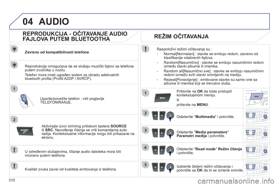 Peugeot 508 2013 Упутство за употребу (in Serbian) 310
04AUDIO
REPRODUKCIJA - OČITAVANJE AUDIO
FAJLOVA PUTEM BLUETOOTHA
Zavisno od kompatibilnosti telefona
Uparite
/povežite telefon : vidi poglavlje
TELEFONIRANJE. Reprodukci
ja o Peugeot 508 2013 Упутство за употребу (in Serbian) 310
04AUDIO
REPRODUKCIJA - OČITAVANJE AUDIO
FAJLOVA PUTEM BLUETOOTHA
Zavisno od kompatibilnosti telefona
Uparite
/povežite telefon : vidi poglavlje
TELEFONIRANJE. Reprodukci
ja o