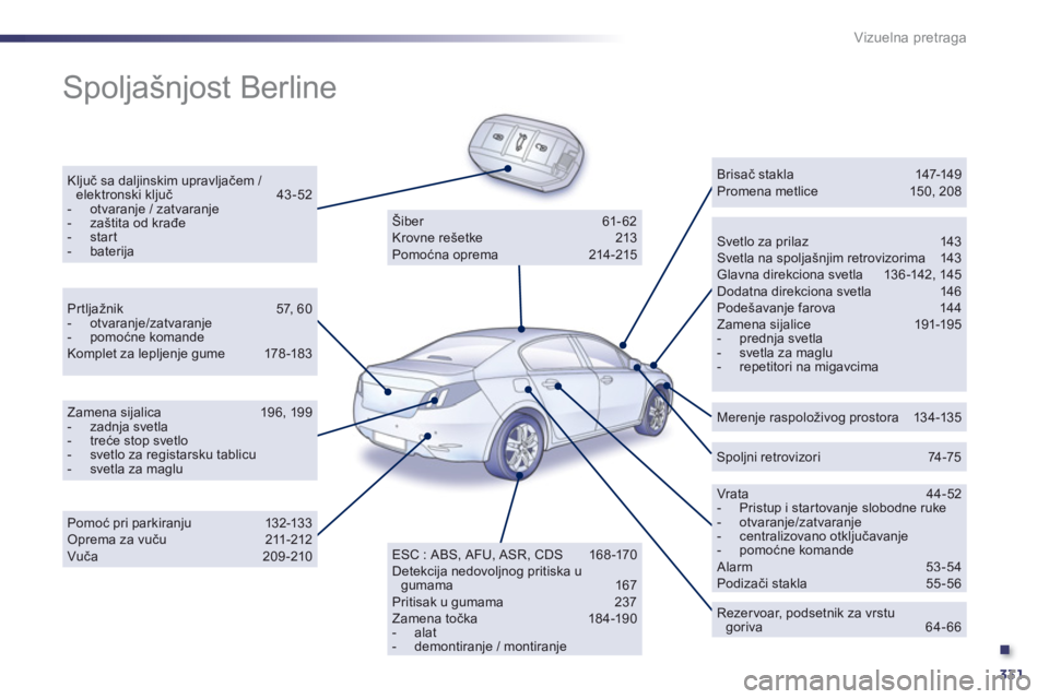 Peugeot 508 2013  Упутство за употребу (in Serbian) .
331
Vizuelna pretraga
  Spoljašnjost Berline  
Ključ sa daljinskim upravljačem / elektronski ključ   43-52 -  otvaranje / zatvaranje -  za