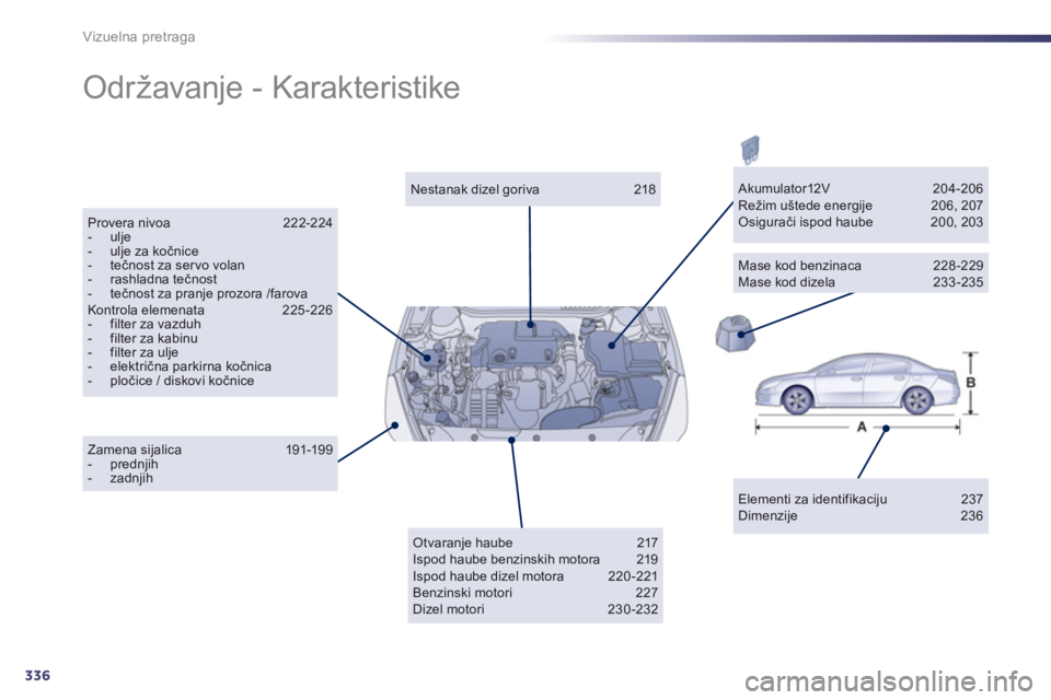 Peugeot 508 2013  Упутство за употребу (in Serbian) 336
Vizuelna pretraga
  Održavanje - Karakteristike  
Elementi za identifikaciju 237 Dimenzije 236  
 
Nestanak dizel goriva 218 
 
Provera nivoa 222-224 -  ulje-  ulje za kočnice-  tečnost za serv