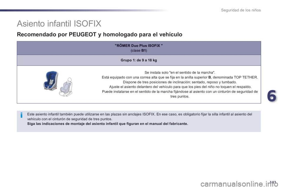 Peugeot 508 2012.5  Manual del propietario (in Spanish) 6
161
Seguridad de los niños
   
 
 
 
 
 
 
 
 
 
 
 
 
 
 
 
 
Asiento infantil ISOFIX 
 
 
Este asiento infantil también puede utilizarse en las plazas sin anclajes ISOFIX. En ese caso, es obliga