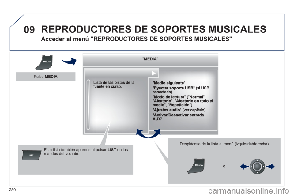 Peugeot 508 2012.5  Manual del propietario (in Spanish) 280
09  REPRODUCTORES DE SOPORTES MUSICALES 
 
 
 
 
 
 
 
Acceder al menú "REPRODUCTORES DE SOPORTES MUSICALES" 
""""""""MEDIAMEDIAMEDIAMEDIAMEDIAMEDIAMEDIAMEDIAMEDIAMEDIAMEDIAMEDIAMEDIAMEDIAMEDIAME