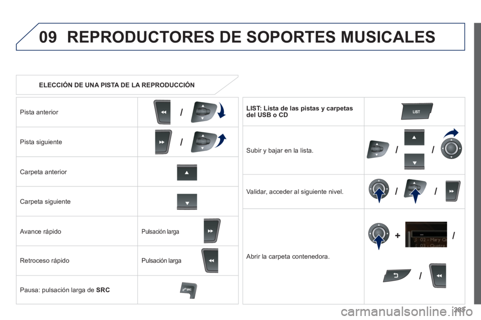Peugeot 508 2012.5  Manual del propietario (in Spanish) 283
09
/
/
//
//
/ +/
   
 
ELECCIÓN DE UNA PISTA DE LA REPRODUCCIÓN  
REPRODUCTORES DE SOPORTES MUSICALES 
Pista anterior 
 
Pista siguiente
Carpeta anterior  
Carpeta siguiente
   
Avance rápido 