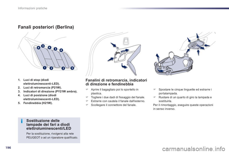 Peugeot 508 2012.5  Manuale del proprietario (in Italian) 196
Informazioni pratiche
1.Luci di stop (diodi 
elettroluminescenti-LED).2.    Luci di retromarcia (P21W).3.Indicatori di direzione (PY21W ambra).4.Luci di posizione (diodi
elettroluminescenti-LED).5