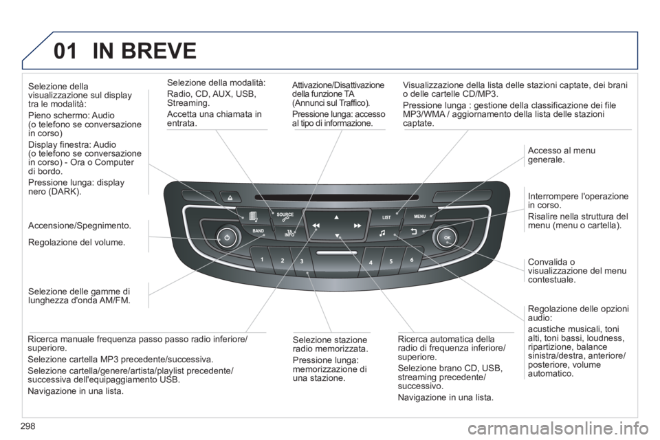 Peugeot 508 2012.5 Manuale del proprietario (in Italian) 298
01IN BREVE
Attivazione/Disattivazionedella funzione TA (Annunci sul Traffico).
Pressione lunga: accesso
al tipo di informazione.
Visualizzazione della lista delle stazioni captate, d Peugeot 508 2012.5 Manuale del proprietario (in Italian) 298
01IN BREVE
Attivazione/Disattivazionedella funzione TA (Annunci sul Traffico).
Pressione lunga: accesso
al tipo di informazione.
Visualizzazione della lista delle stazioni captate, d