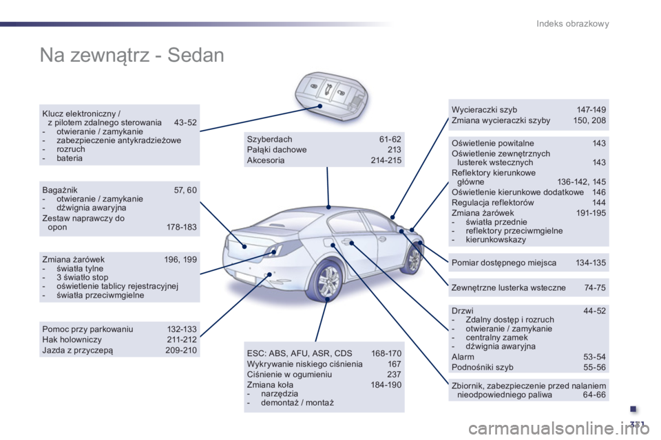 Peugeot 508 2012.5  Instrukcja Obsługi (in Polish) .
331
Indeks obrazkowy
  Na zewnątrz - Sedan  
Klucz elektroniczny / z pilotem zdalnego sterowania  43-52-  otwieranie / zamykanie-  zabezpieczenie antykradzieżowe-  rozruch -  bateria
Oświetlenie 