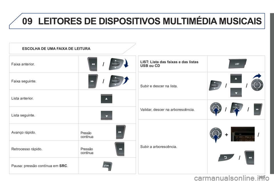Peugeot 508 2012.5  Manual do proprietário (in Portuguese) 283
09
/
/
//
//
/ +/
   
 
ESCOLHA DE UMA FAIXA DE LEITURA 
 
LEITORES DE DISPOSITIVOS MULTIMÉDIA MUSICAIS
Faixa anterior.
Faixa seguinte.
Lista anterior.
Lista se
guinte.
   
Avanço rápido. 
Retr