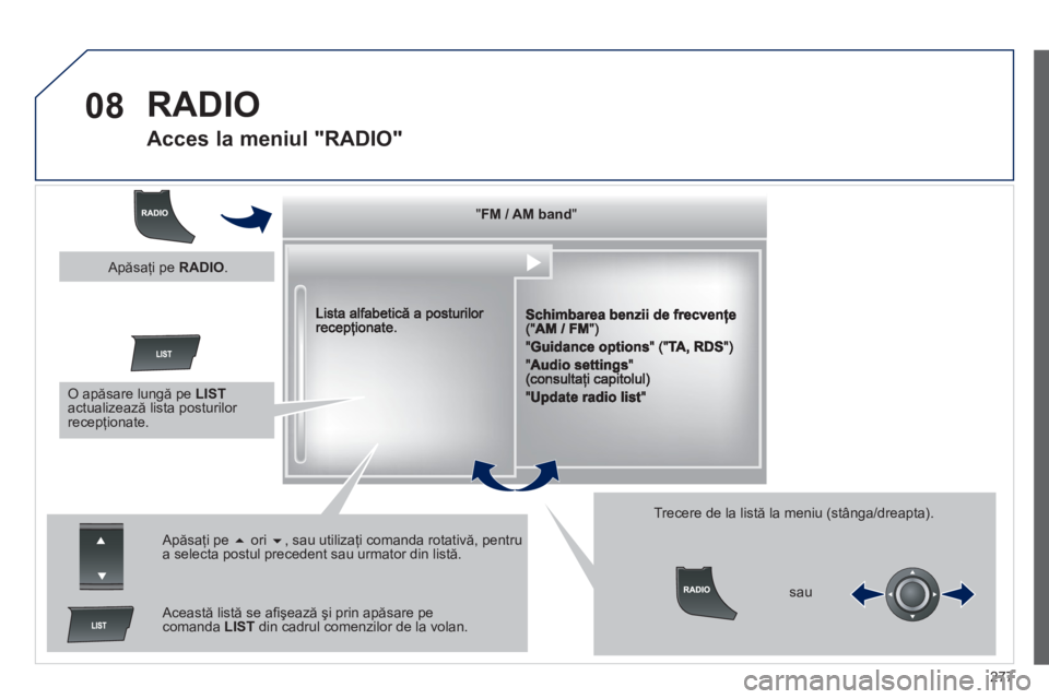 Peugeot 508 2012.5  Manualul de utilizare (in Romanian) 
277

08 RADIO 
       
Acces la meniul "RADIO" 
""""""""FM / AM bandFM / AM bandFM / AM bandFM / AM bandFM / AM bandFM / AM bandFM / AM bandFM / AM bandFM / AM bandFM / AM bandFM / AM bandFM / AM ban