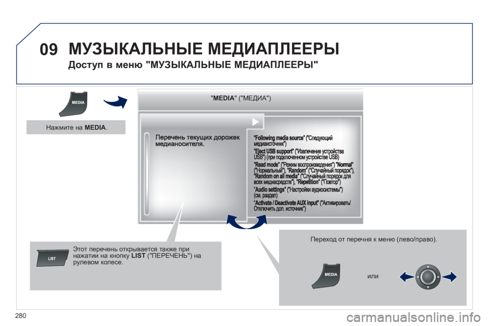 Peugeot 508 2012.5  Инструкция по эксплуатации (in Russian) 
280
09 
МУЗЫКАЛЬНЫЕ МЕДИАПЛЕЕРЫ
       
Доступ  в  меню  "МУЗЫКАЛЬНЫЕ  МЕДИАПЛЕЕРЫ " 
""""""""MEDIAMEDIAMEDIAMEDIAMEDIAMEDIAMEDIAMEDIAMEDIAMEDIA