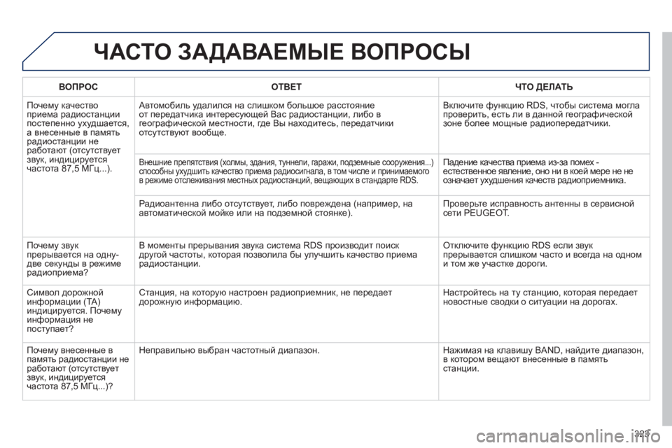 Peugeot 508 2012.5  Инструкция по эксплуатации (in Russian) 323
ЧАСТО ЗАДАВАЕМЫЕ ВОПРОСЫ 
ВОПРОСОТВЕТ ЧТО ДЕЛАТЬ
 
Почему качество 
приема радиостанции
постепенно ухудша