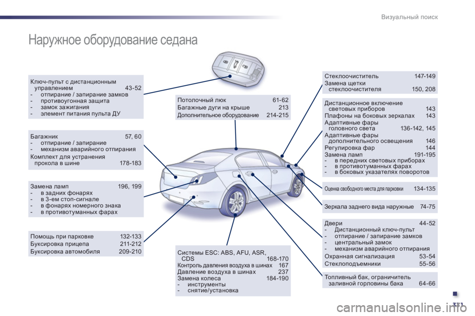 Peugeot 508 2012.5 Инструкция по эксплуатации (in Russian) .
331
Визуальный поиск
Наружное оборудование седана
Ключ-пульт с дистанционнымуправлением 43-52- отпирание / Peugeot 508 2012.5 Инструкция по эксплуатации (in Russian) .
331
Визуальный поиск
Наружное оборудование седана
Ключ-пульт с дистанционнымуправлением 43-52- отпирание /