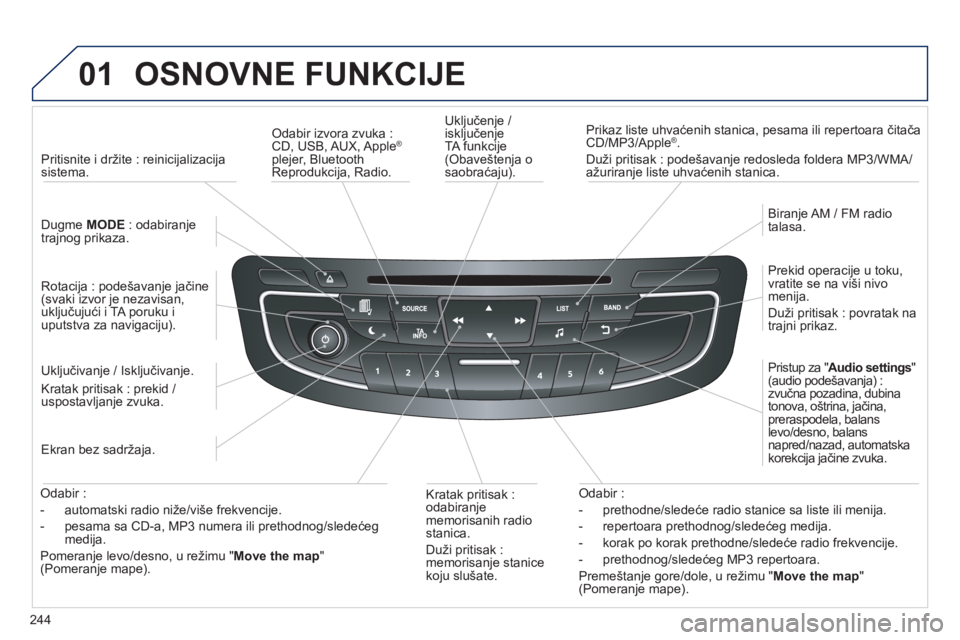 Peugeot 508 2012.5  Упутство за употребу (in Serbian) 
244

01 OSNOVNE FUNKCIJE
  Uključenje / 
isklju čenje
TA funkcije(Obaveštenja o saobra ćaju).     Prikaz liste uhva
ćenih stanica, pesama ili repertoara  čita ča
CD/MP3/Apple® .
 Duži pritis