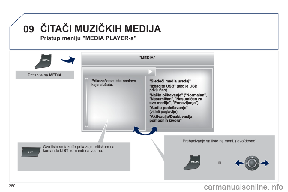 Peugeot 508 2012.5  Упутство за употребу (in Serbian) 
280
09 
ČITA ČI MUZI ČKIH MEDIJA 
       
Pristup meniju "MEDIA PLAYER-a" 
""""""""MEDIAMEDIAMEDIAMEDIAMEDIAMEDIAMEDIAMEDIAMEDIAMEDIAMEDIAMEDIAMEDIAMEDIAMEDIAMEDIAMEDIAMEDIAMEDIA""""""""
Ova lista