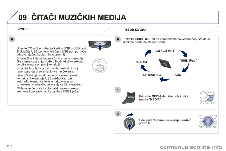 Peugeot 508 2012.5  Упутство за употребу (in Serbian) 
282
09
   IZVORI
  Ubacite 
CD u  čita č, ubacite karticu USB u USB port 
ili uklju čite USB periferni ure đaj u USB port pomo ću odgovaraju ćeg kabla (nije u opremi). 
 
Sistem  čine liste u 